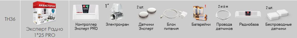 состав комплекта