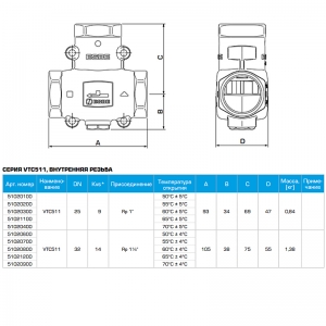 Клапан смесительный 3-х ходовой ESBE VTC511 DN 25 1" ВР 51020300