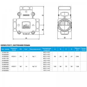 Клапан смесительный 3-х ходовой ESBE VTC511 DN 25 1"1/4 ВР 51020800