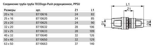 TECElogo Соединение редукционное Push 32 х 20 мм труба-труба PPSU 8710632