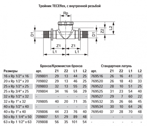 TECEflex Тройник 32 х Rp 1/2'' x 32 мм ВР латунь 769527