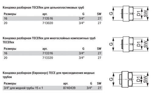 TECEflex Присоединитель 16 мм x 3/4'' никелированный для универсальной трубы TECEflexflex PE-Xc/Al 713316