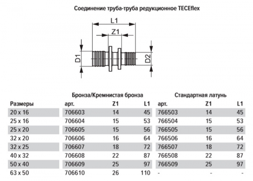 TECEflex Соединение 32 х 25 мм труба-труба редукционное бронза 706607