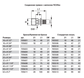 TECEflex Соединение 16 мм x R 1/2'' прямое НР бронза 705601
