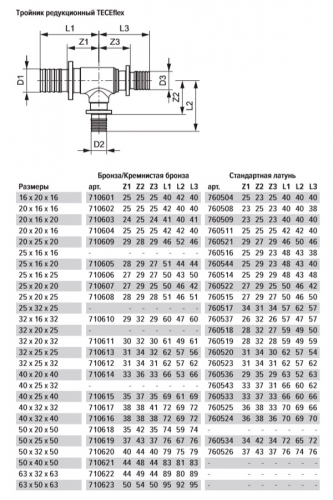 TECEflex Тройник 32 х 25 х 32 мм редукционный бронза 710612
