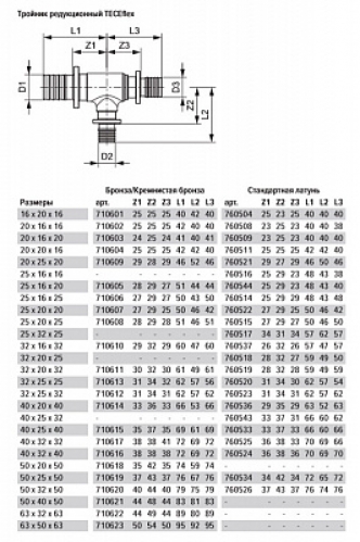 TECEflex Тройник 20 х 25 х 20 мм редукционный латунь 760521