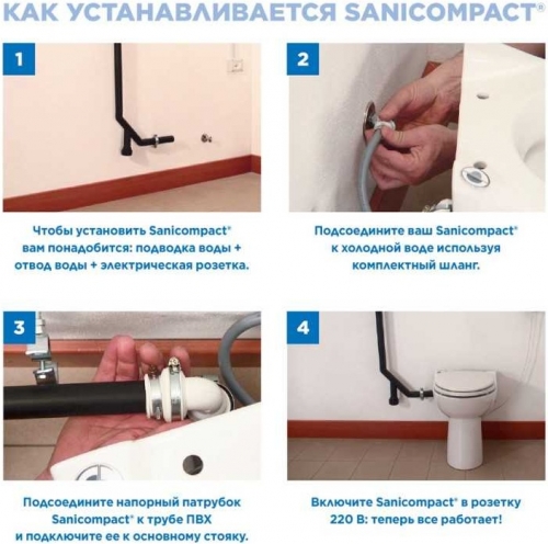 Канализационная установка SFA SANICOMPACT COMFORT, встроенная в подвесной унитаз C72