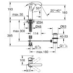 Смеситель для раковины GROHE Essence с донным клапаном и средним изливом M SIZE хром 23462001