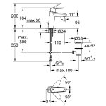 Смеситель для раковины GROHE Eurodisc Cosmopolitan с регулировкой расхода S SIZE хром 23049002