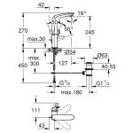 Смеситель для раковины GROHE Eurostyle с донным клапаном и высоким изливом L SIZE белая луна 23569LS3
