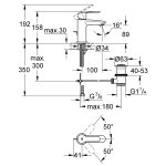 Смеситель для раковины GROHE Eurostyle Cosmopolitan с донным клапаном S SIZE хром 23037002