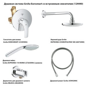 Душевая система Grohe Eurosmart со встроенным смесителем