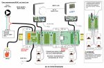 Коммутационный модуль WATTS WFHC-BAS 6 зон  P3810 24В 10021114
