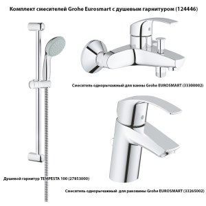 Комплект смесителей Grohe Eurosmart с душевым гарнитуром хром