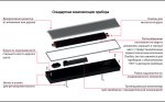 Конвектор внутрипольный Gekon Eco 80х2800х180 мм с рулонной решеткой GETL0.00828018/RNA/NV