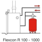 Расширительный бак для отопления Flamco Flexcon R 1000 л красный 16903RU
