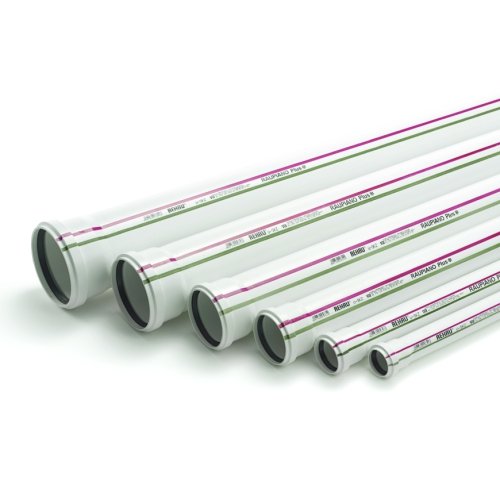 Труба для систем внутренней канализации Rehau Raupiano Plus 110-2000 мм (11203141200)